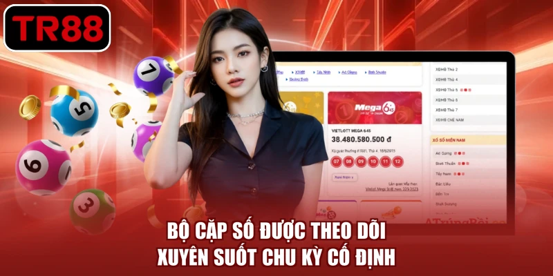 Bộ cặp số được theo dõi xuyên suốt chu kỳ cố định